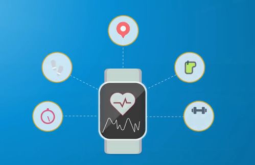 探索物聯(lián)網(wǎng)核心 射頻識別、傳感網(wǎng)、M2M與云計算關(guān)鍵技術(shù)解析